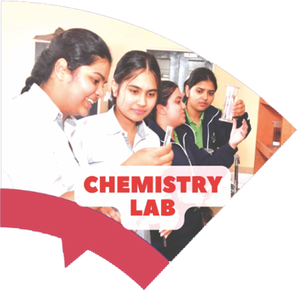 Chemistry Lab